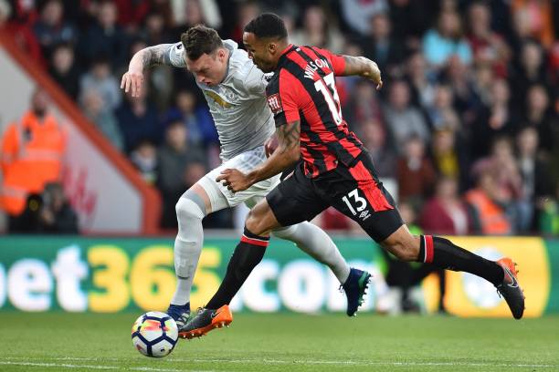 面对低位时 面对低位时